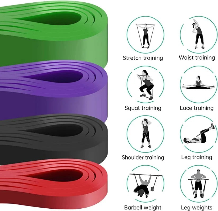 Boxing Resistance Bands